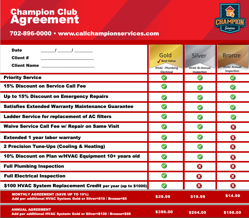 Champion Services Preventative Maintenance Plan